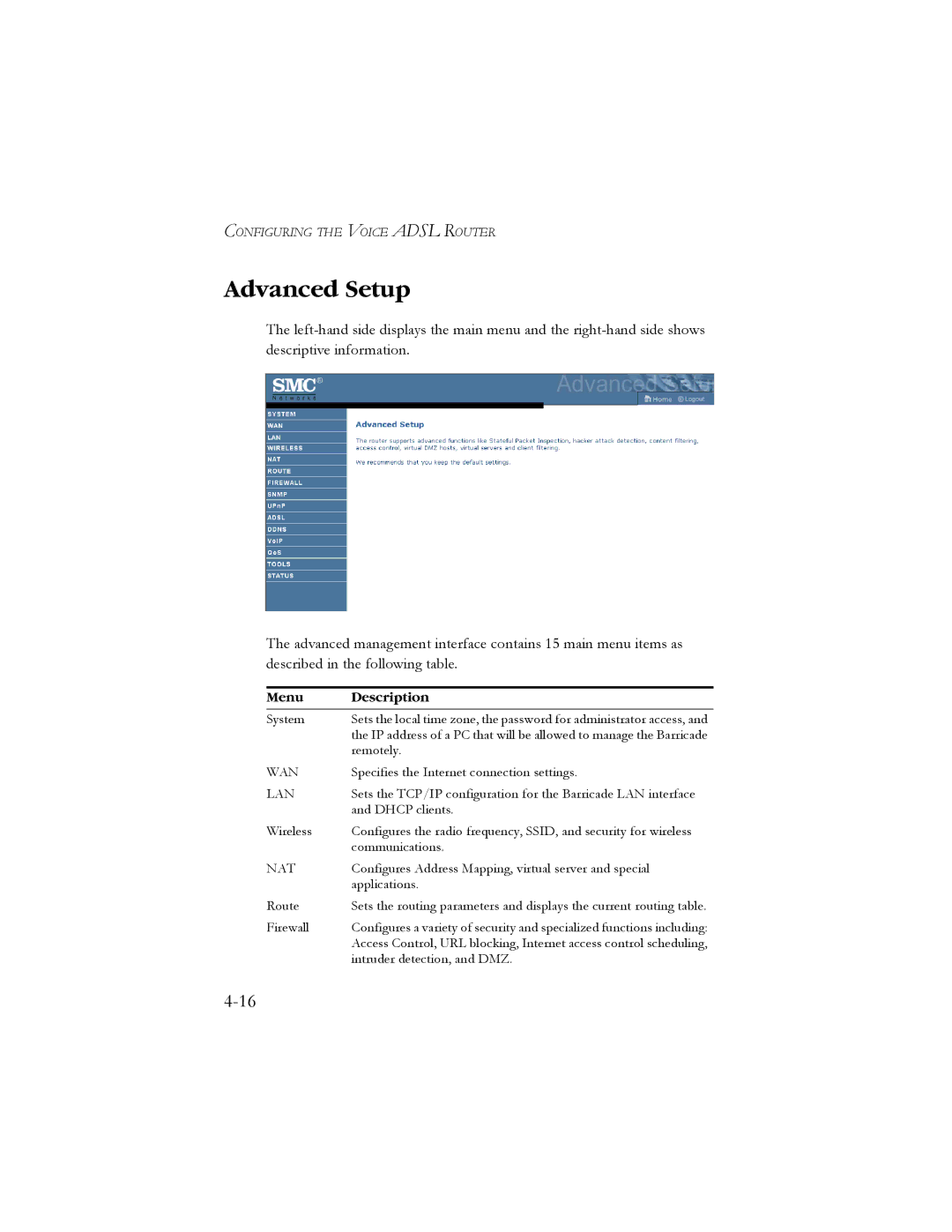 SMC Networks SMC7908VoWBRA manual Advanced Setup, Wan, Nat 