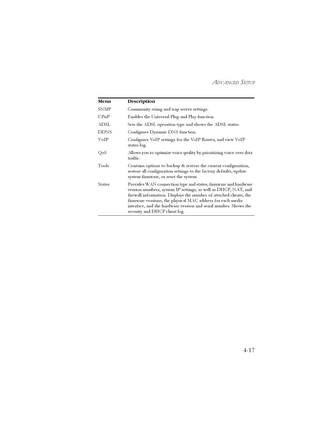 SMC Networks SMC7908VoWBRA manual Snmp, Ddns 