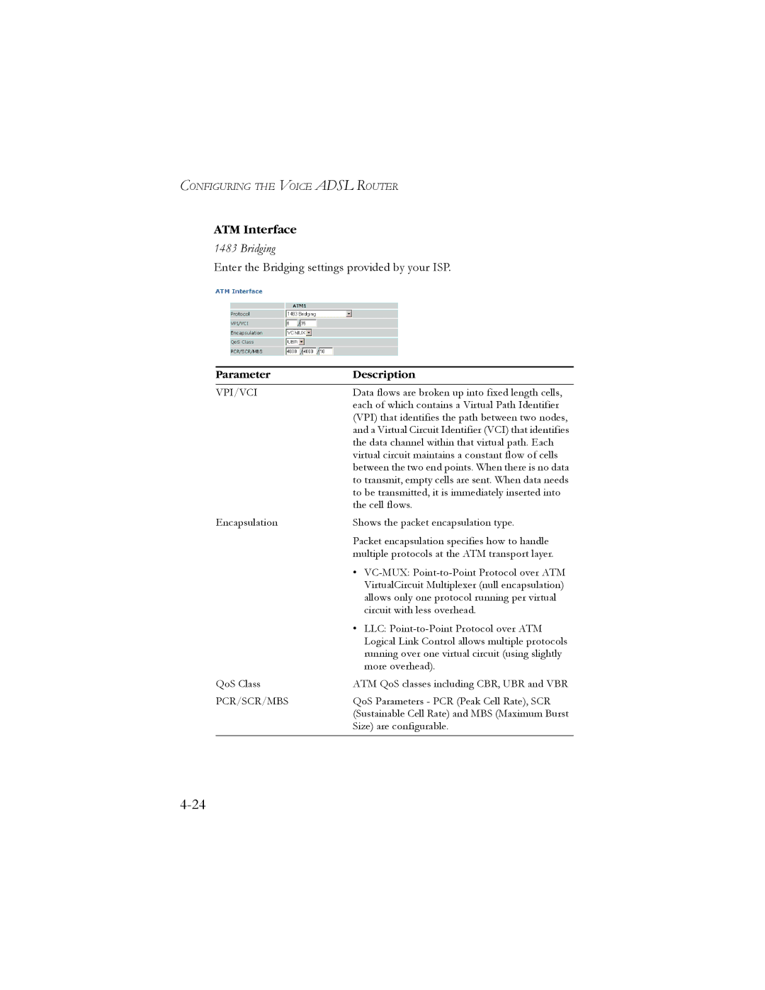 SMC Networks SMC7908VoWBRA manual ATM Interface, Pcr/Scr/Mbs 