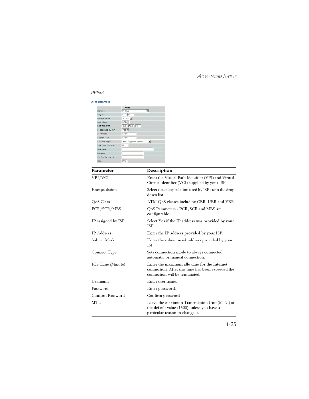 SMC Networks SMC7908VoWBRA manual PPPoA, Mtu 