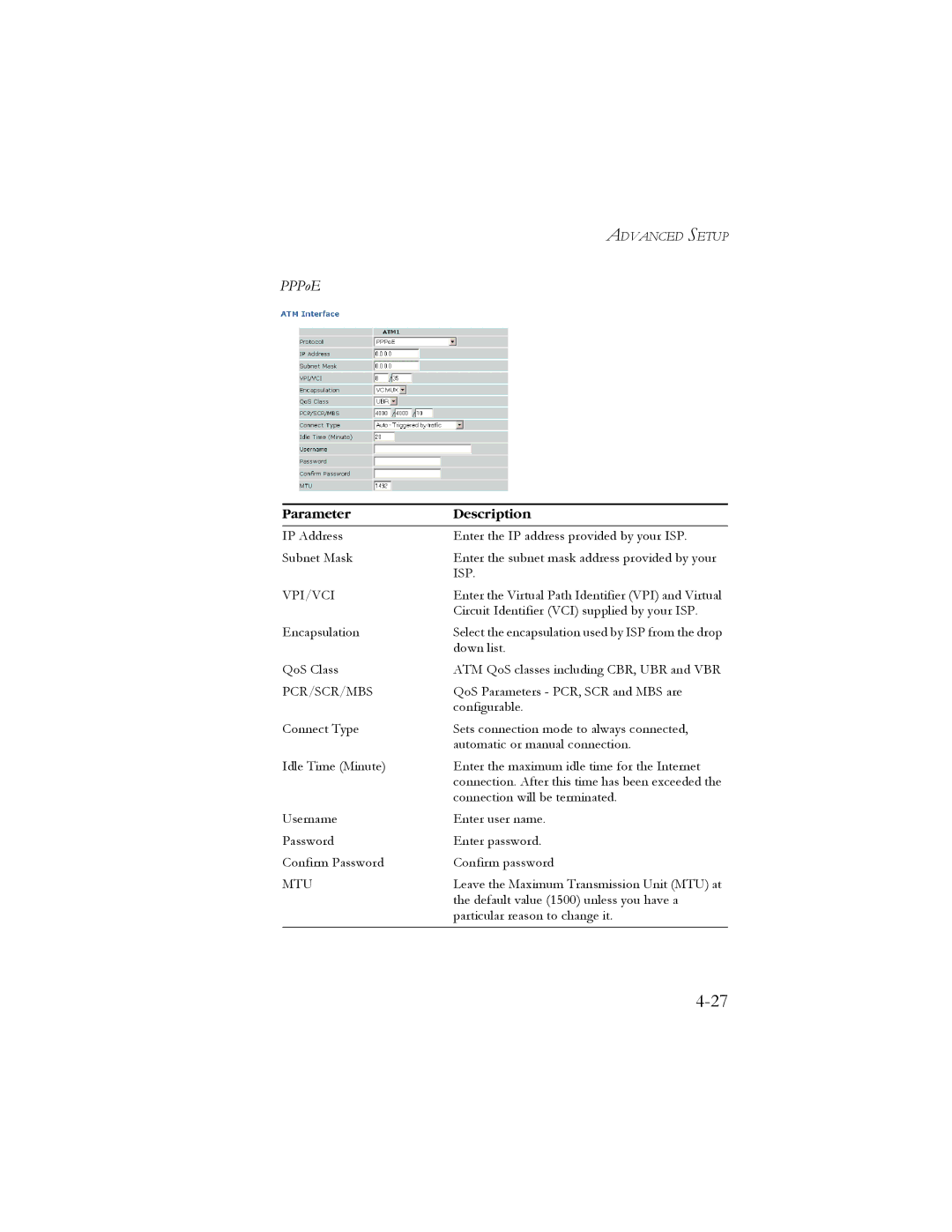 SMC Networks SMC7908VoWBRA manual PPPoE 