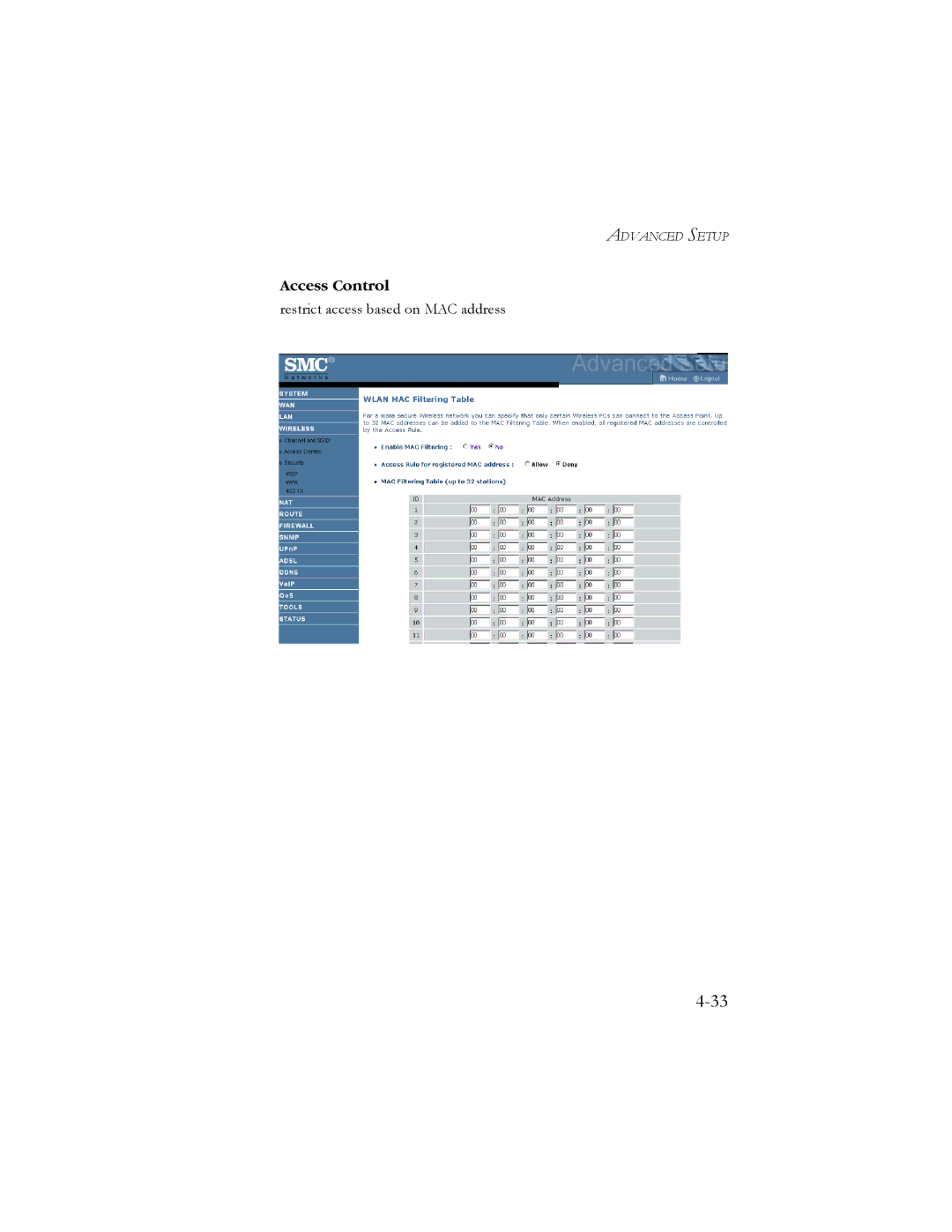 SMC Networks SMC7908VoWBRA manual Access Control 