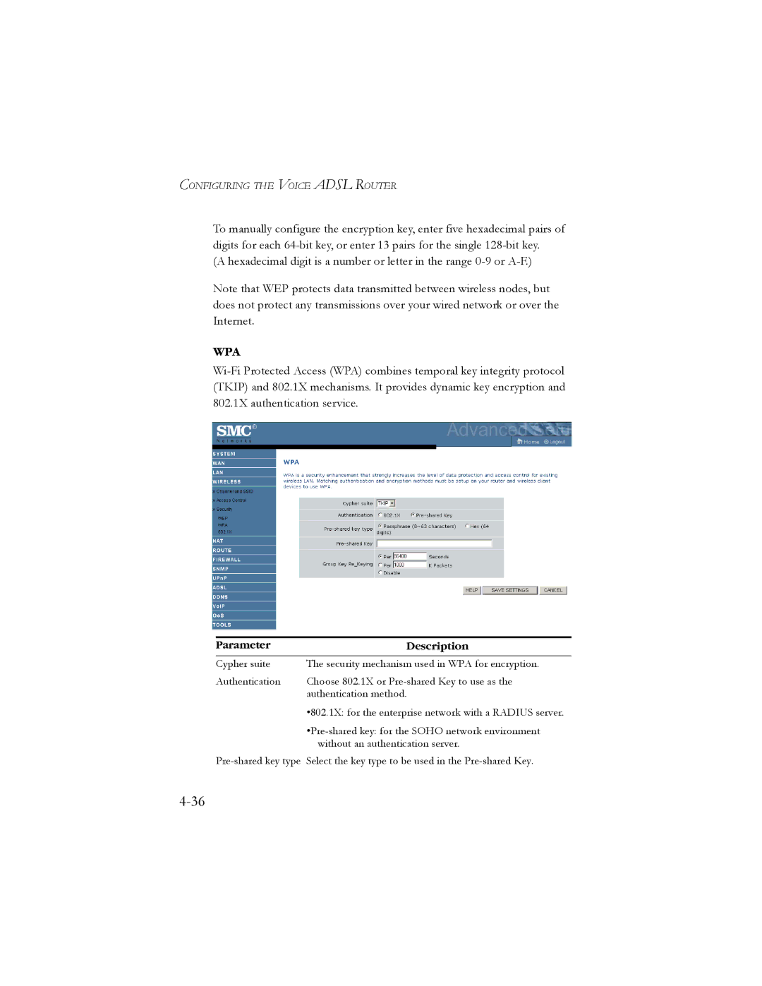 SMC Networks SMC7908VoWBRA manual Wpa 