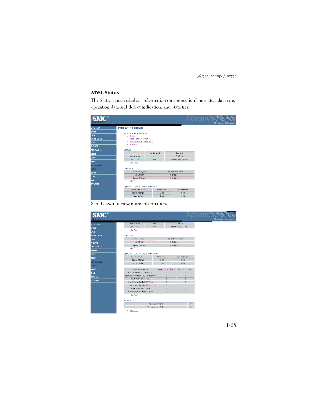 SMC Networks SMC7908VoWBRA manual Adsl Status 