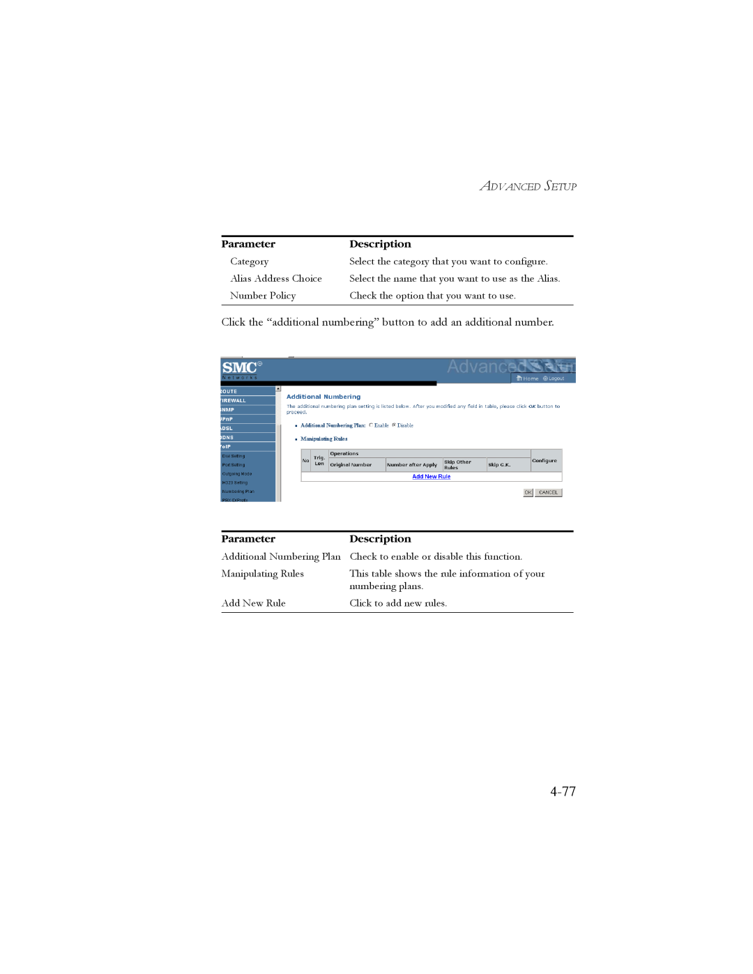 SMC Networks SMC7908VoWBRA manual 4-77, Parameter, Description 