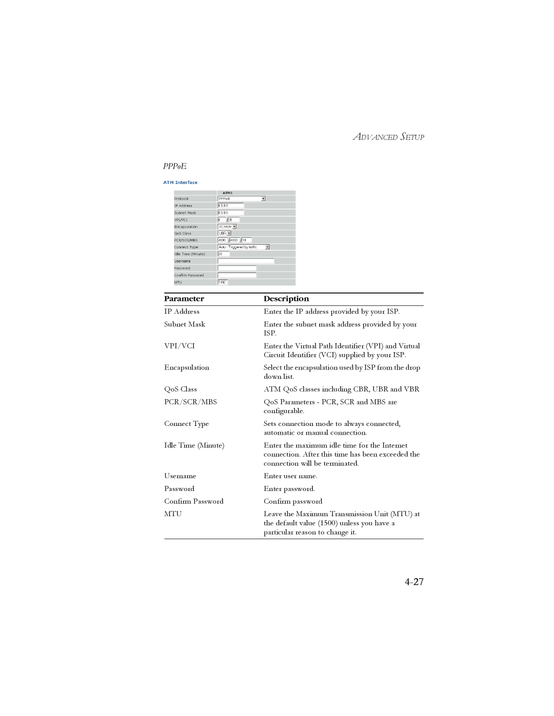SMC Networks SMC7908VoWBRA manual 4-27, PPPoE, Parameter, Description 