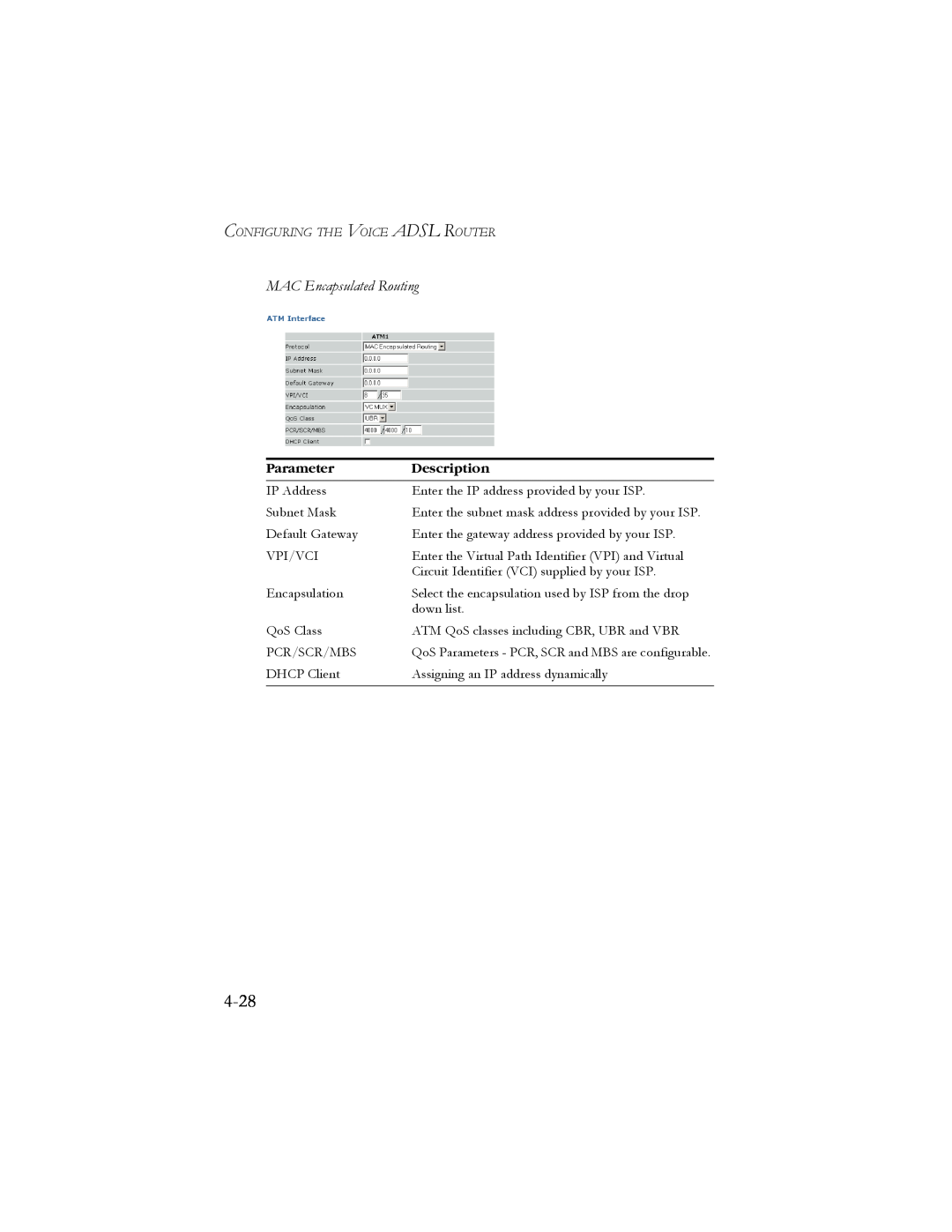 SMC Networks SMC7908VoWBRA manual 4-28, MAC Encapsulated Routing, Parameter, Description 