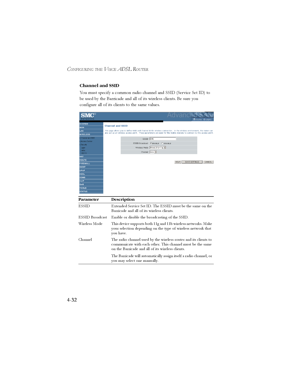 SMC Networks SMC7908VoWBRA manual 4-32, Channel and SSID, Parameter, Description 
