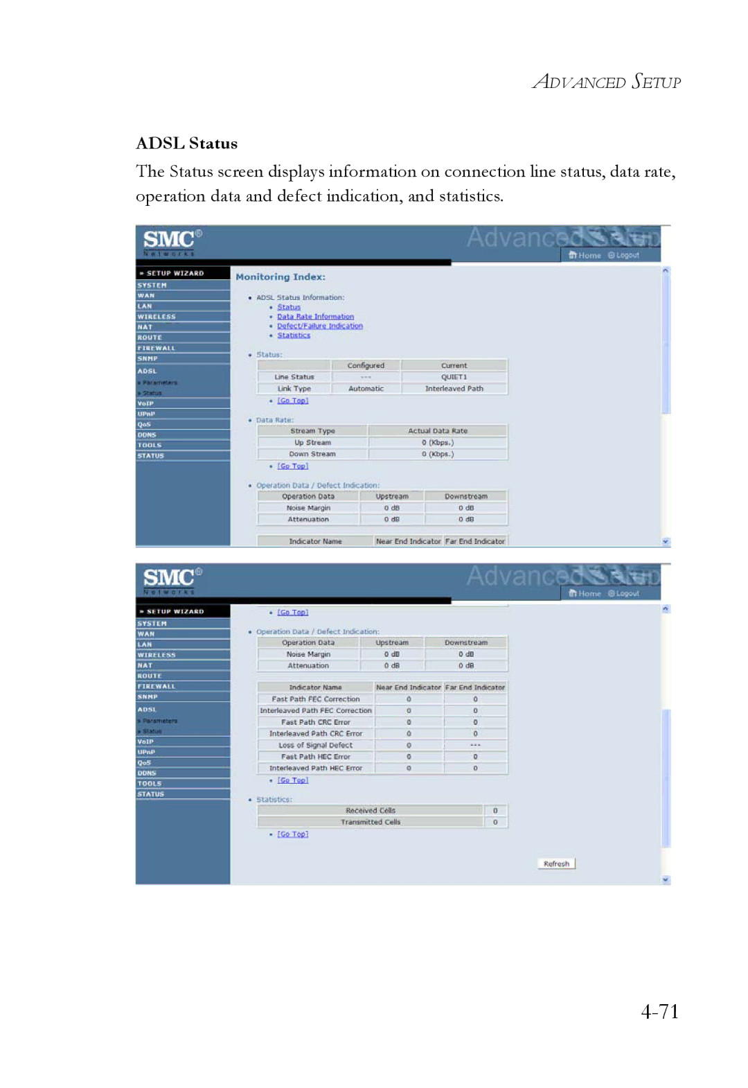 SMC Networks SMC7908VoWBRA2 manual Adsl Status 