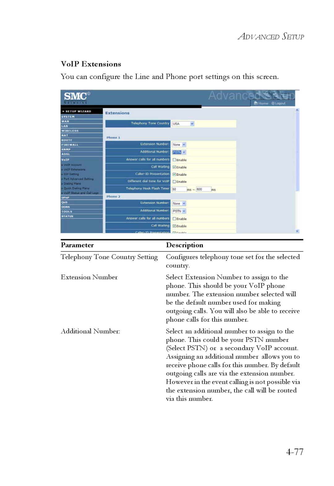 SMC Networks SMC7908VoWBRA2 manual VoIP Extensions 