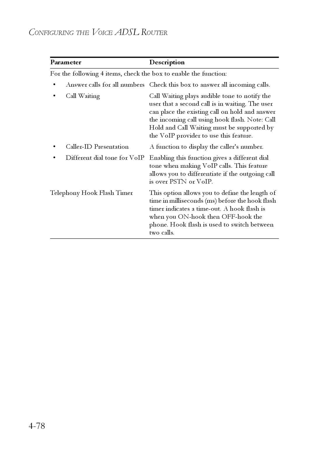 SMC Networks SMC7908VoWBRA2 manual ParameterDescription 