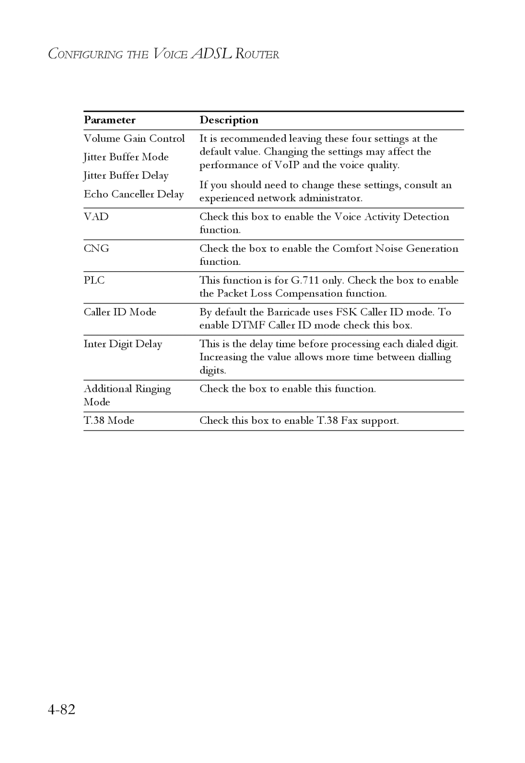 SMC Networks SMC7908VoWBRA2 manual Vad 