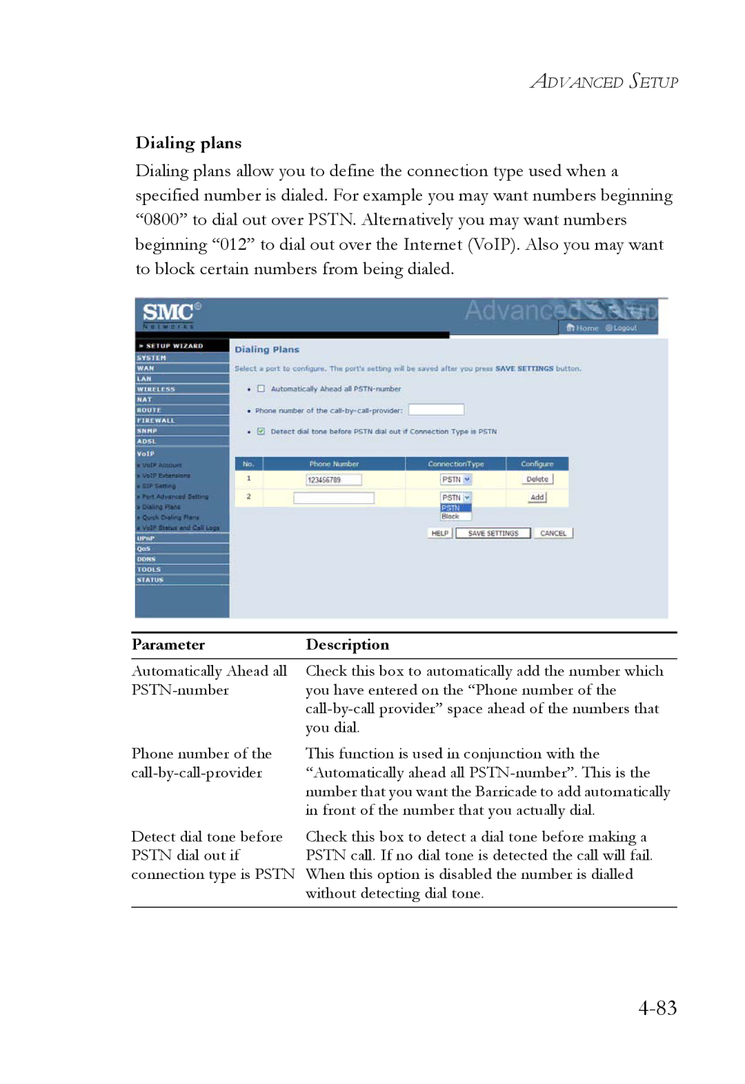 SMC Networks SMC7908VoWBRA2 manual Dialing plans 