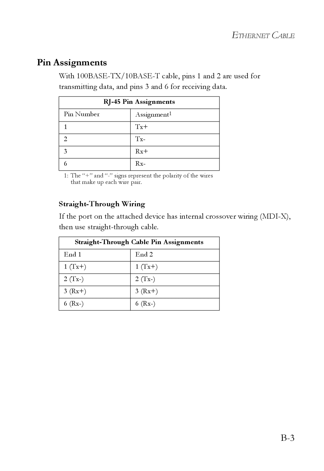 SMC Networks SMC7908VoWBRA2 manual Pin Assignments, Straight-Through Wiring 