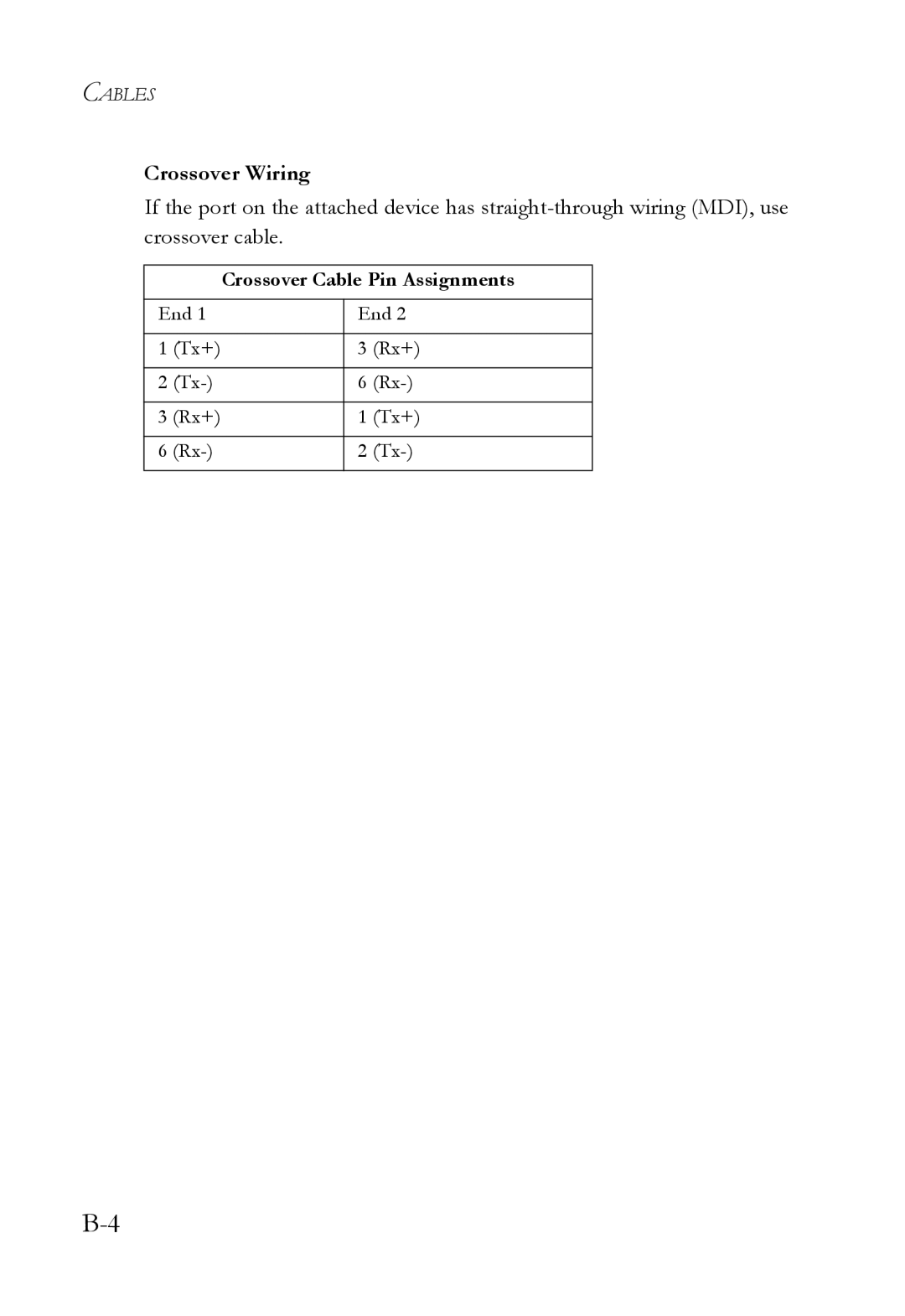 SMC Networks SMC7908VoWBRA2 manual Crossover Wiring 