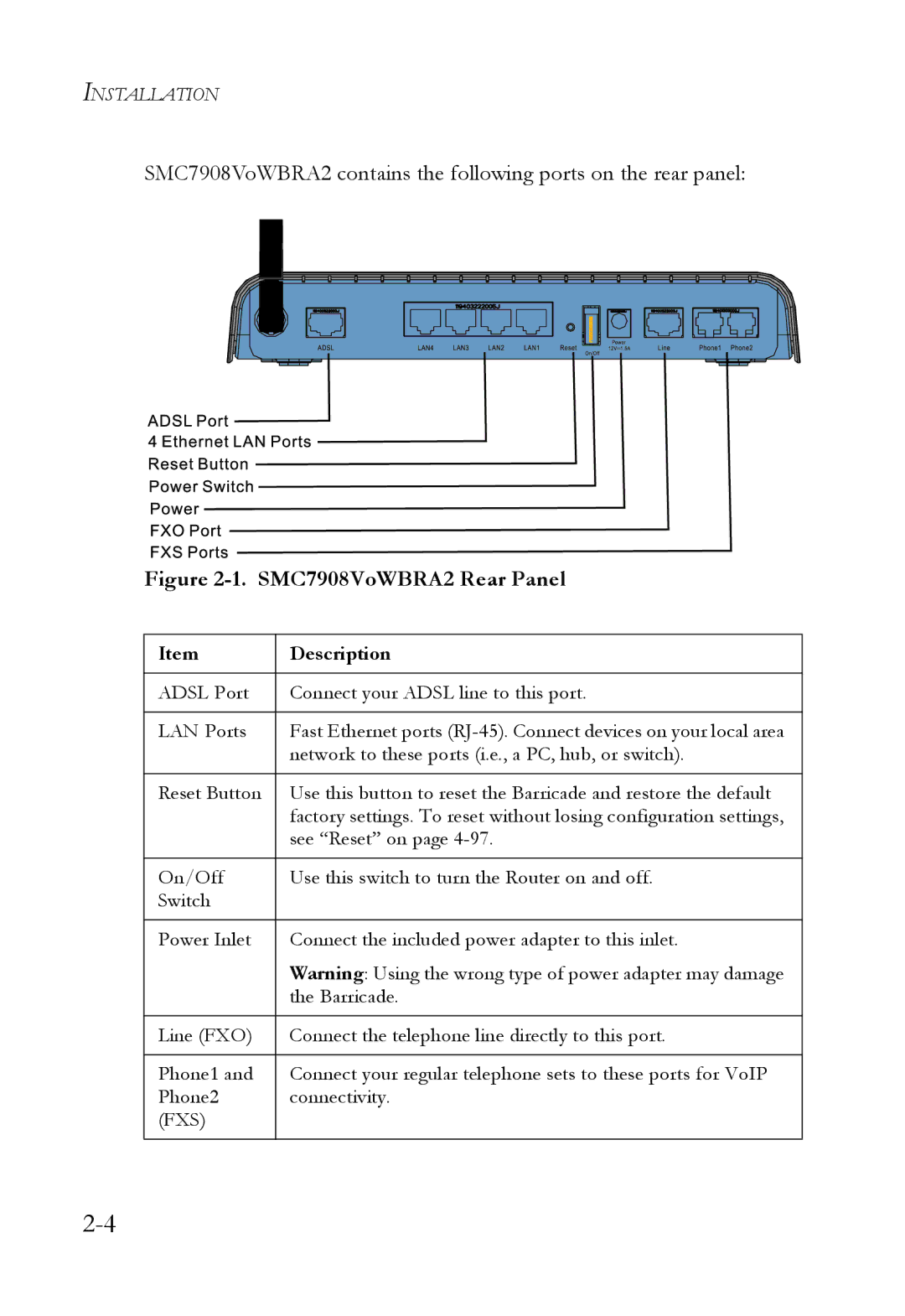 SMC Networks manual SMC7908VoWBRA2 Rear Panel 