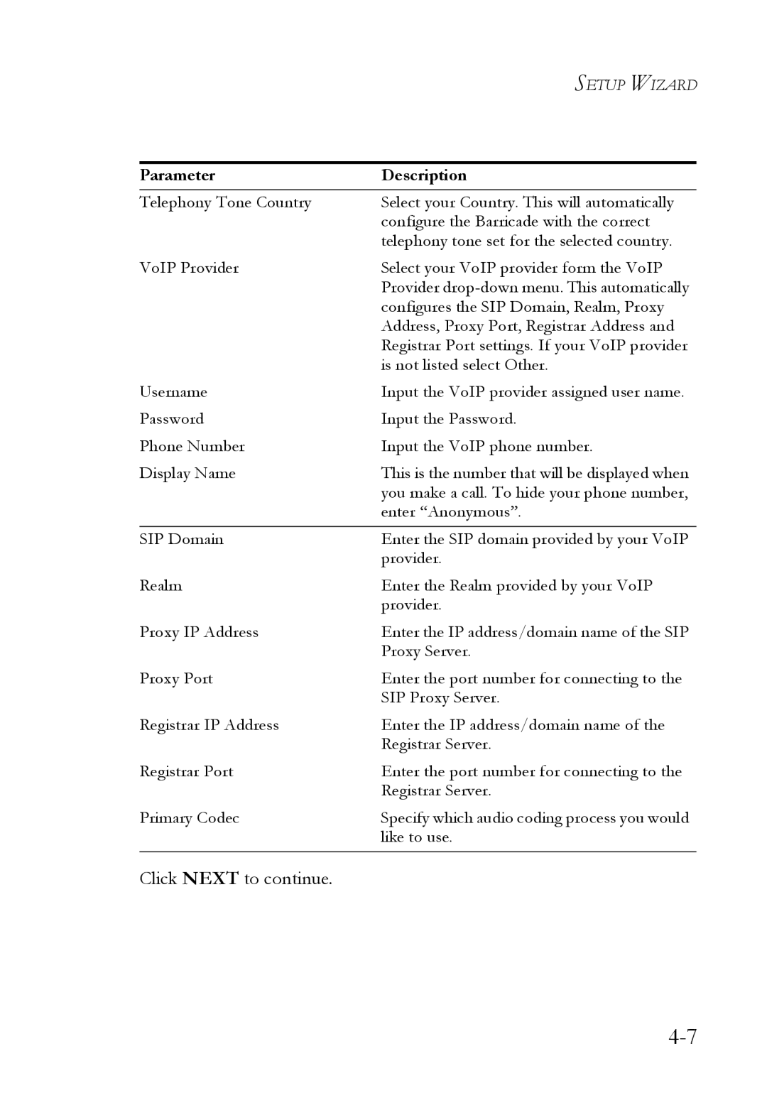 SMC Networks SMC7908VoWBRA2 manual Setup Wizard 