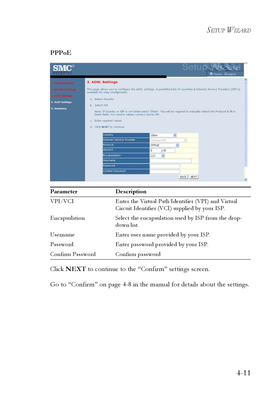 SMC Networks SMC7908VoWBRA2 manual PPPoE 