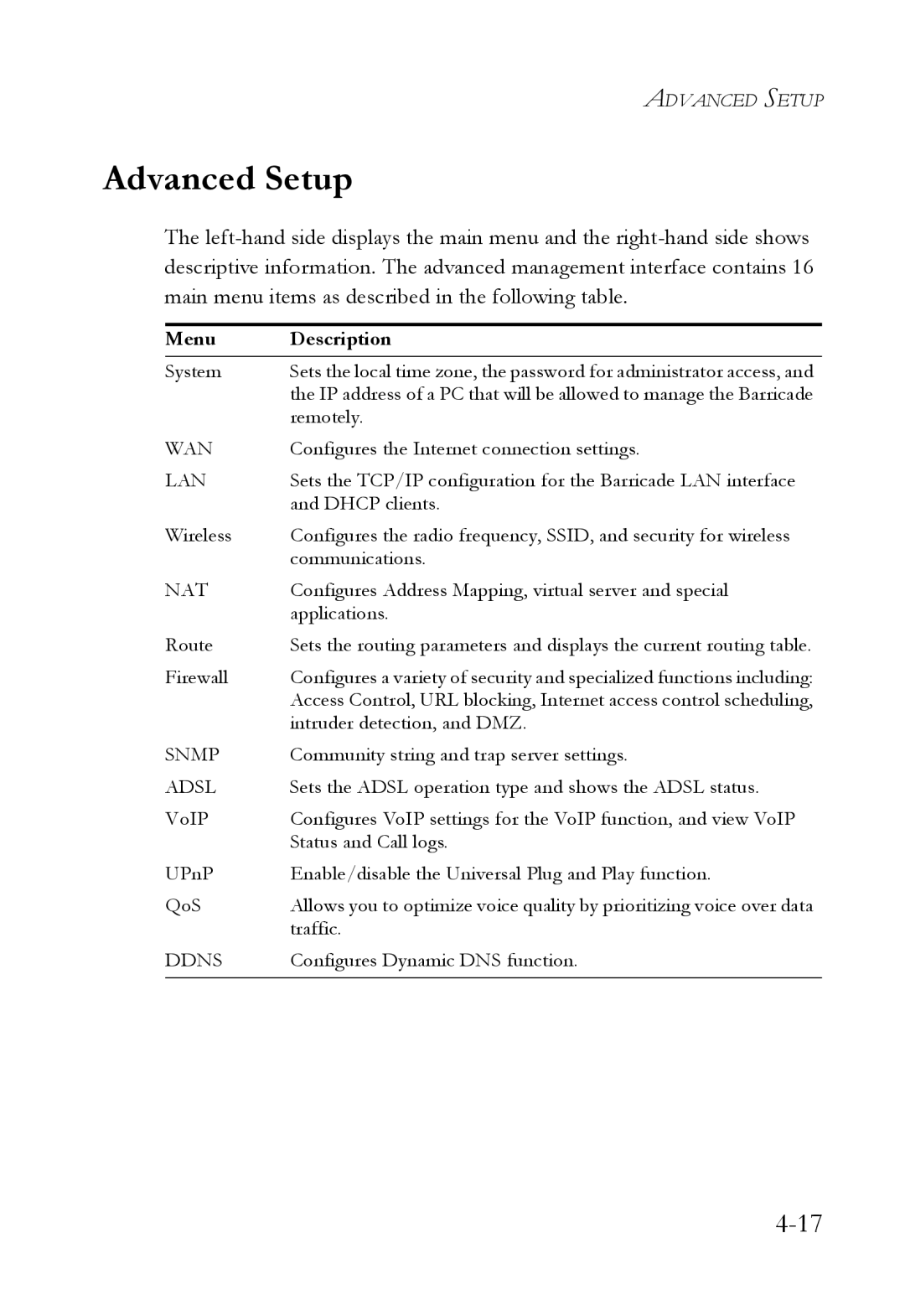 SMC Networks SMC7908VoWBRA2 manual Advanced Setup, Menu Description 