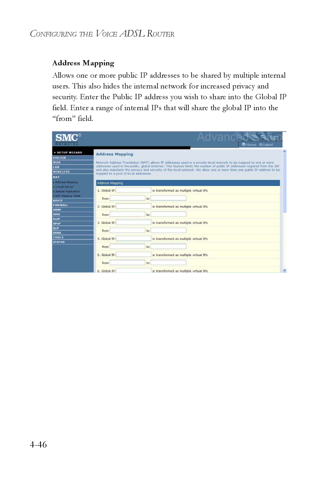 SMC Networks SMC7908VoWBRA2 manual Address Mapping 