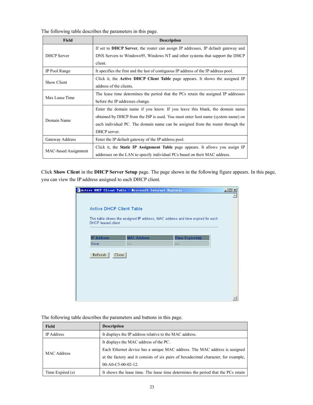 SMC Networks SMC790WBRA4 manual Following table describes the parameters in this 