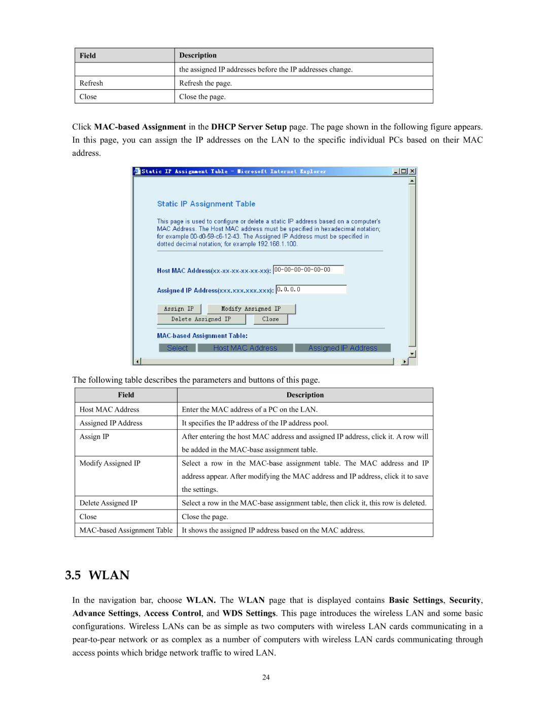 SMC Networks SMC790WBRA4 manual Wlan 