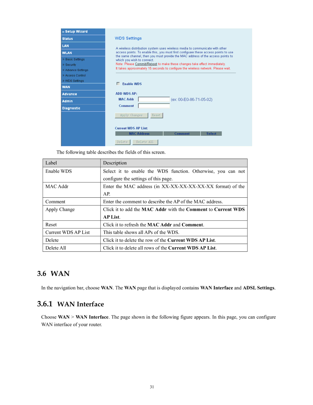 SMC Networks SMC790WBRA4 manual Wan, WAN Interface 