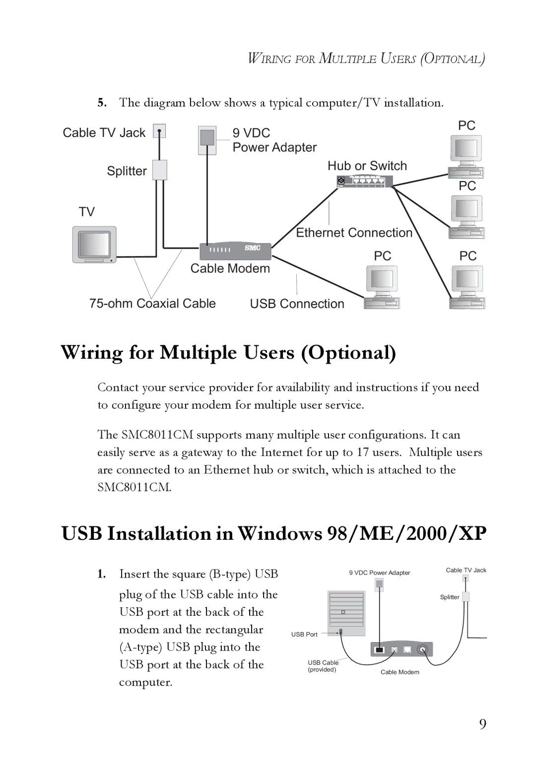 SMC Networks SMC8011CM manual Wiring for Multiple Users Optional, USB Installation in Windows 98/ME/2000/XP 