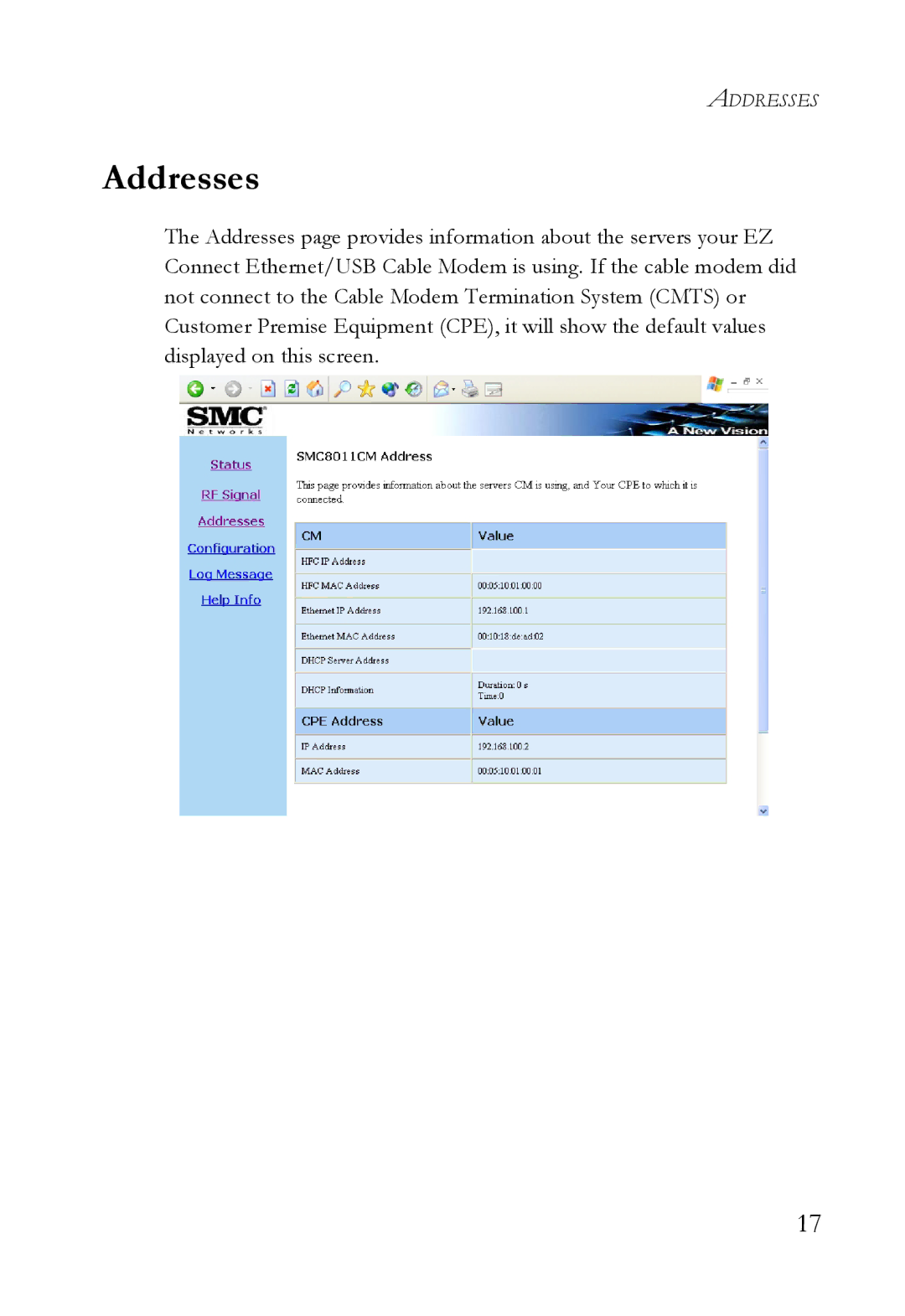 SMC Networks SMC8011CM manual Addresses 