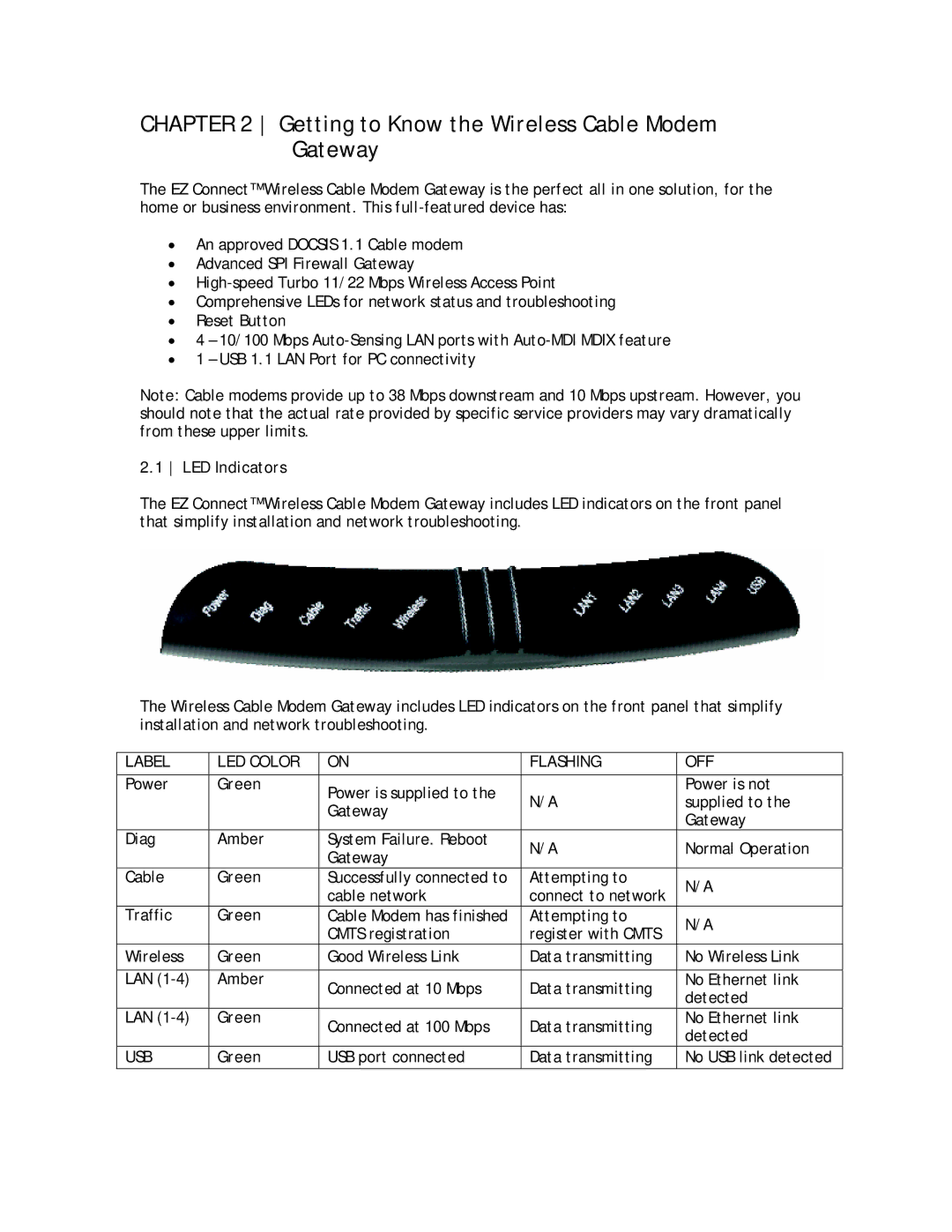 SMC Networks SMC8013WG manual Getting to Know the Wireless Cable Modem Gateway, LED Indicators, Green, Amber 