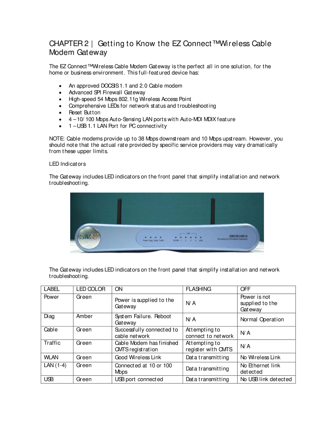 SMC Networks SMC8014W-G manual Getting to Know the EZ Connect Wireless Cable Modem Gateway, LED Indicators, Green, Amber 