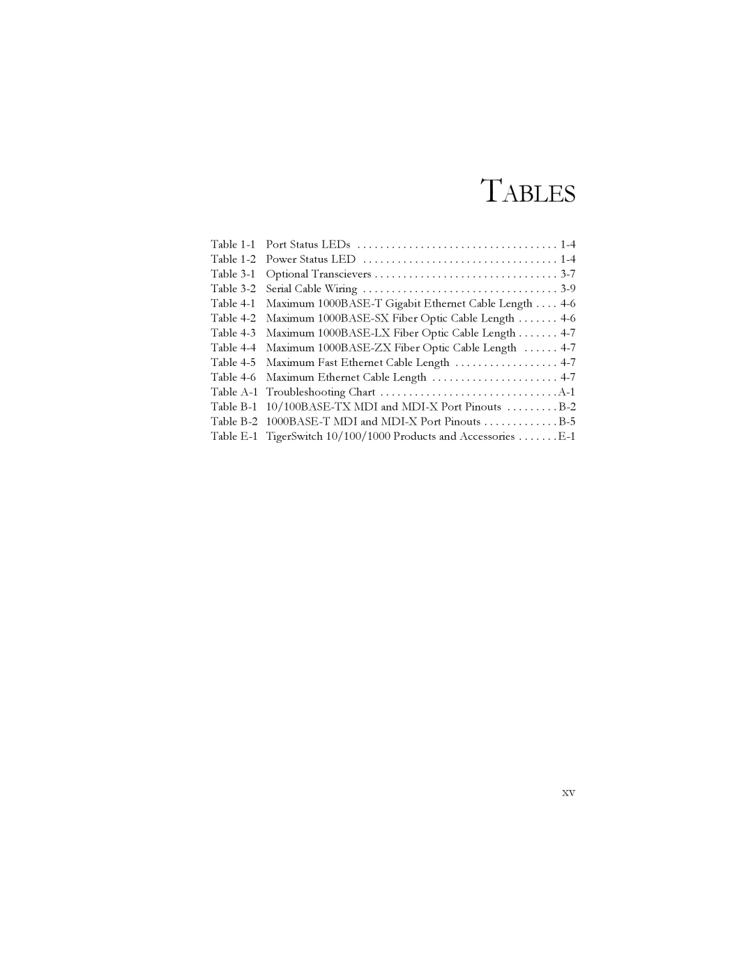 SMC Networks SMC8024L2 manual Tables 