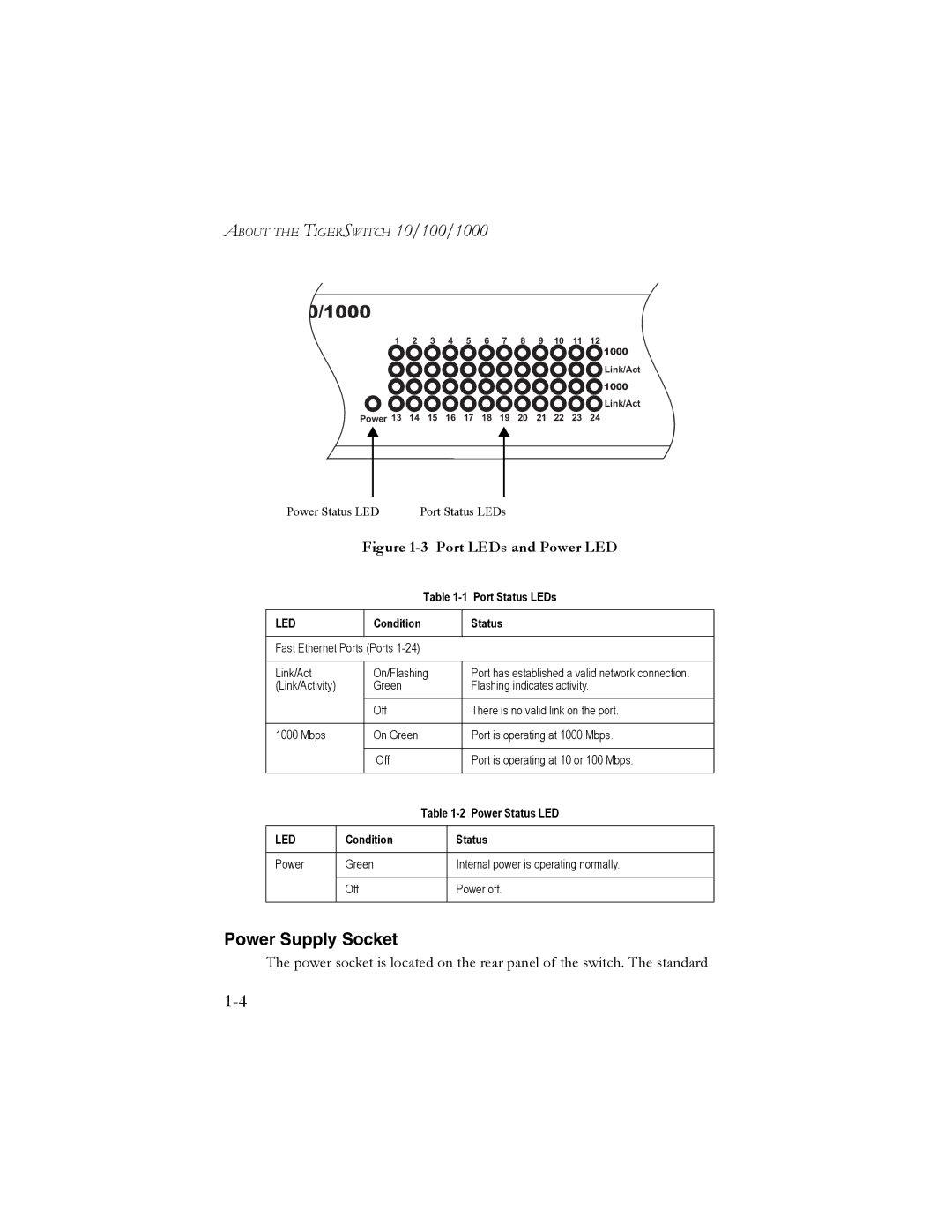 SMC Networks SMC8024L2 manual 1000 