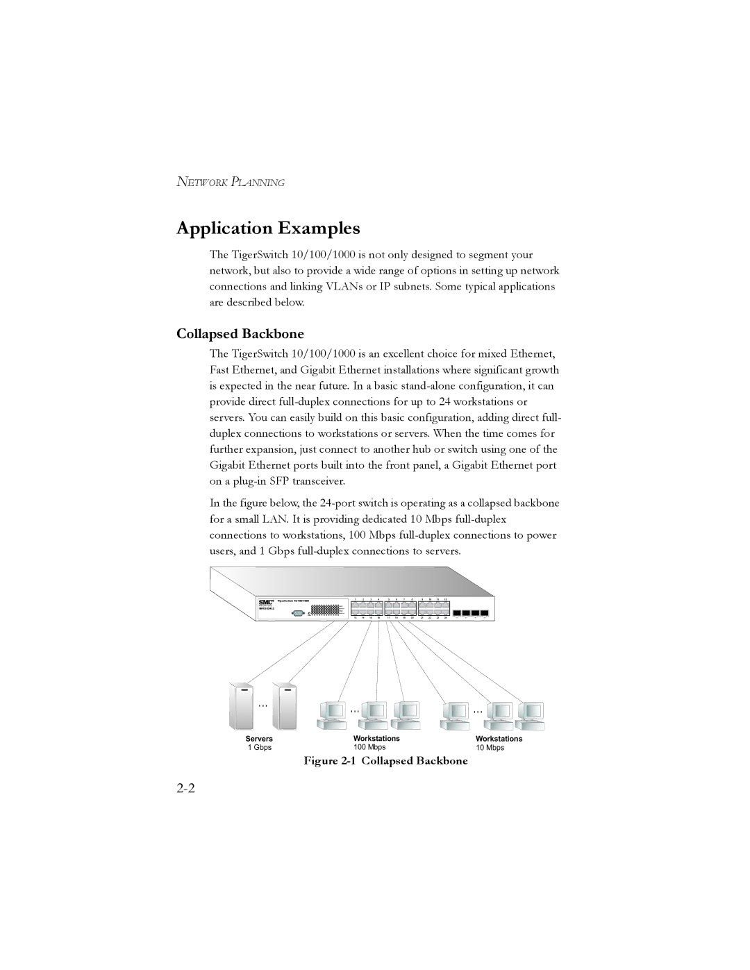 SMC Networks SMC8024L2 manual Application Examples, Collapsed Backbone 