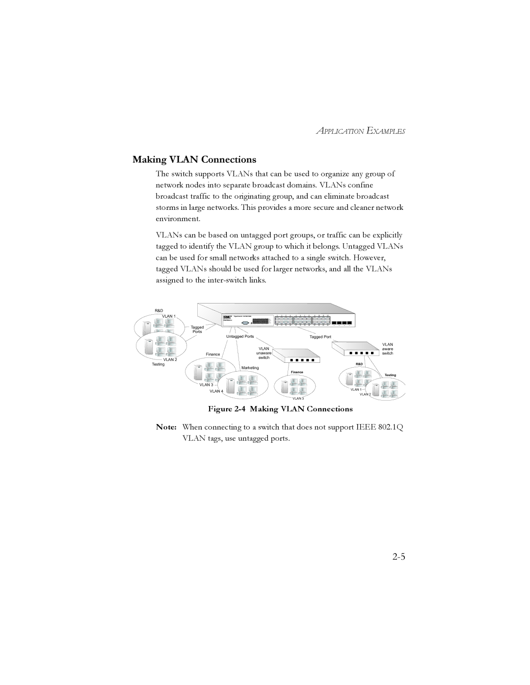 SMC Networks SMC8024L2 manual Making Vlan Connections 