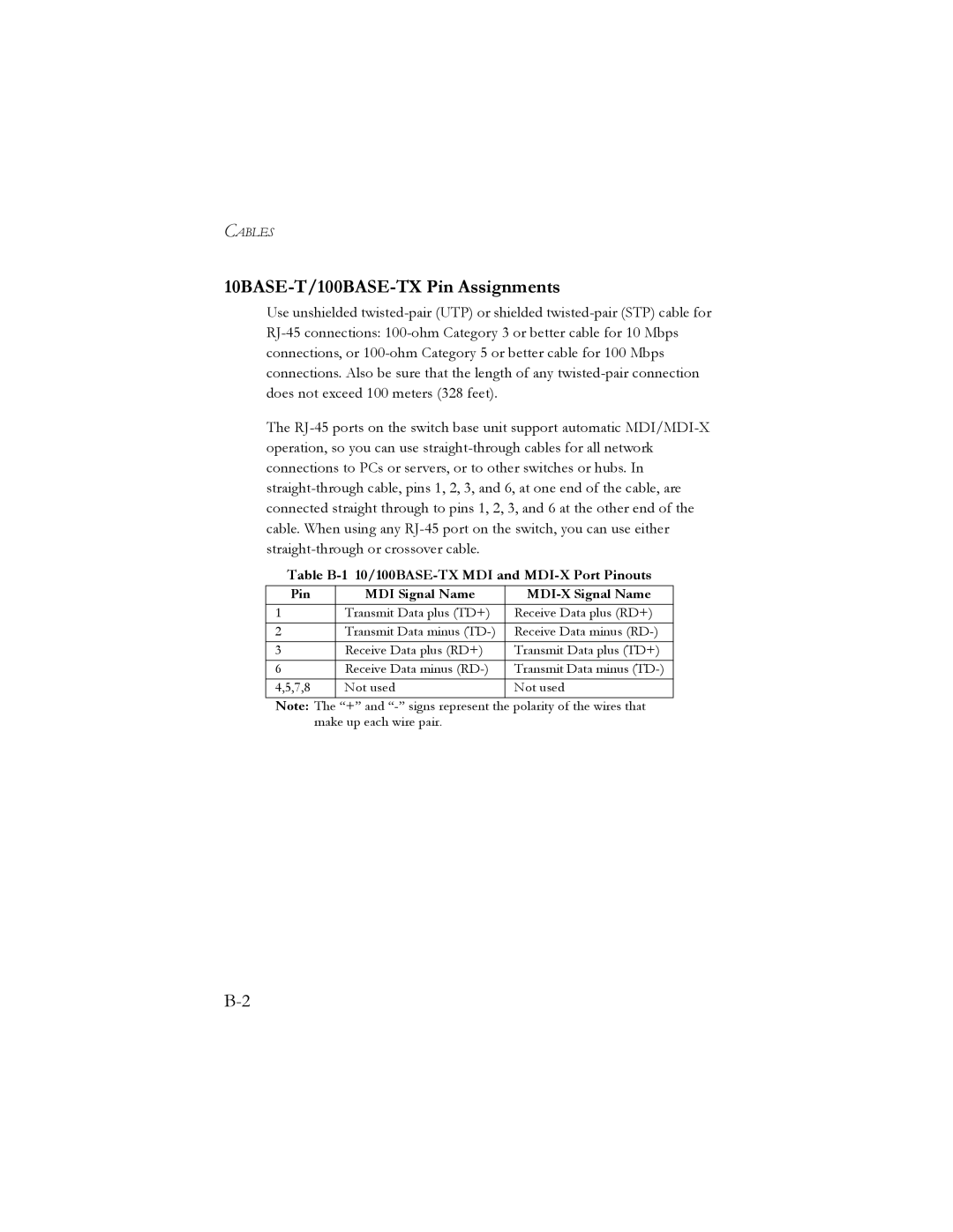 SMC Networks SMC8024L2 manual 10BASE-T/100BASE-TX Pin Assignments, Table B-1 10/100BASE-TX MDI and MDI-X Port Pinouts 