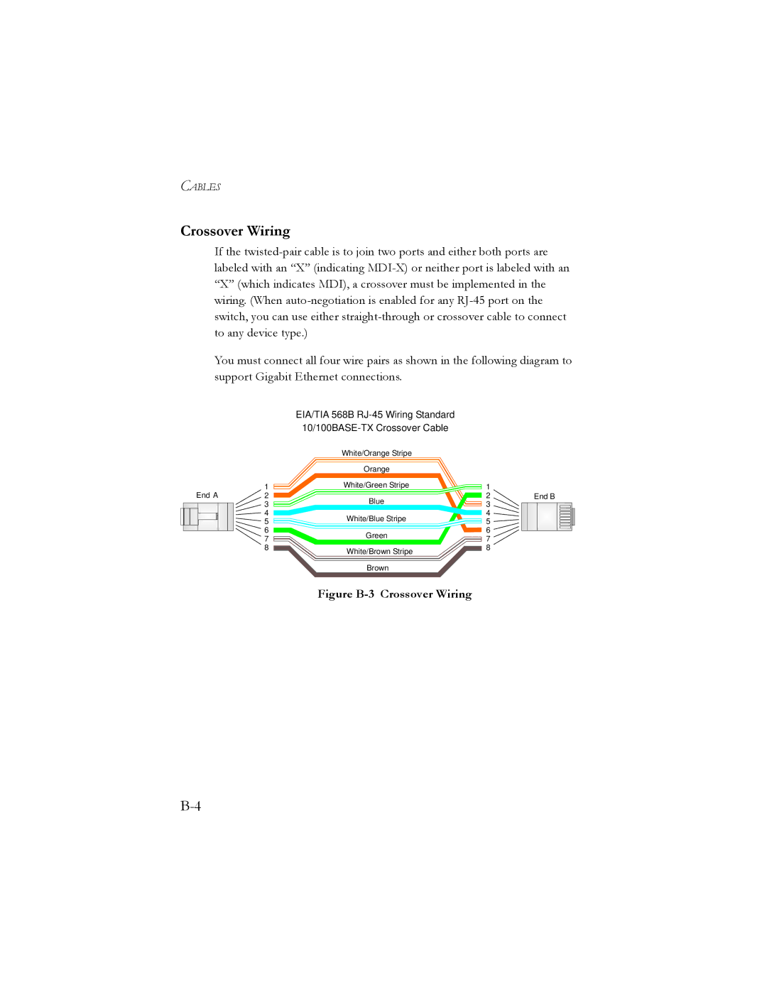 SMC Networks SMC8024L2 manual Figure B-3 Crossover Wiring 