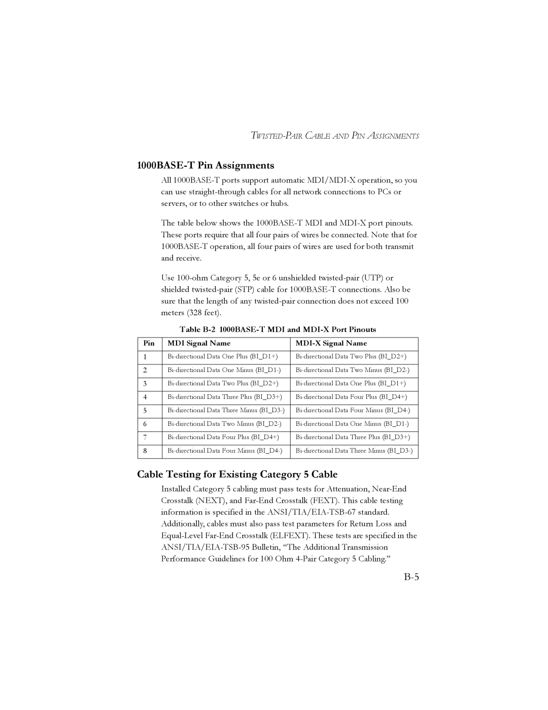 SMC Networks SMC8024L2 manual 1000BASE-T Pin Assignments, Cable Testing for Existing Category 5 Cable 