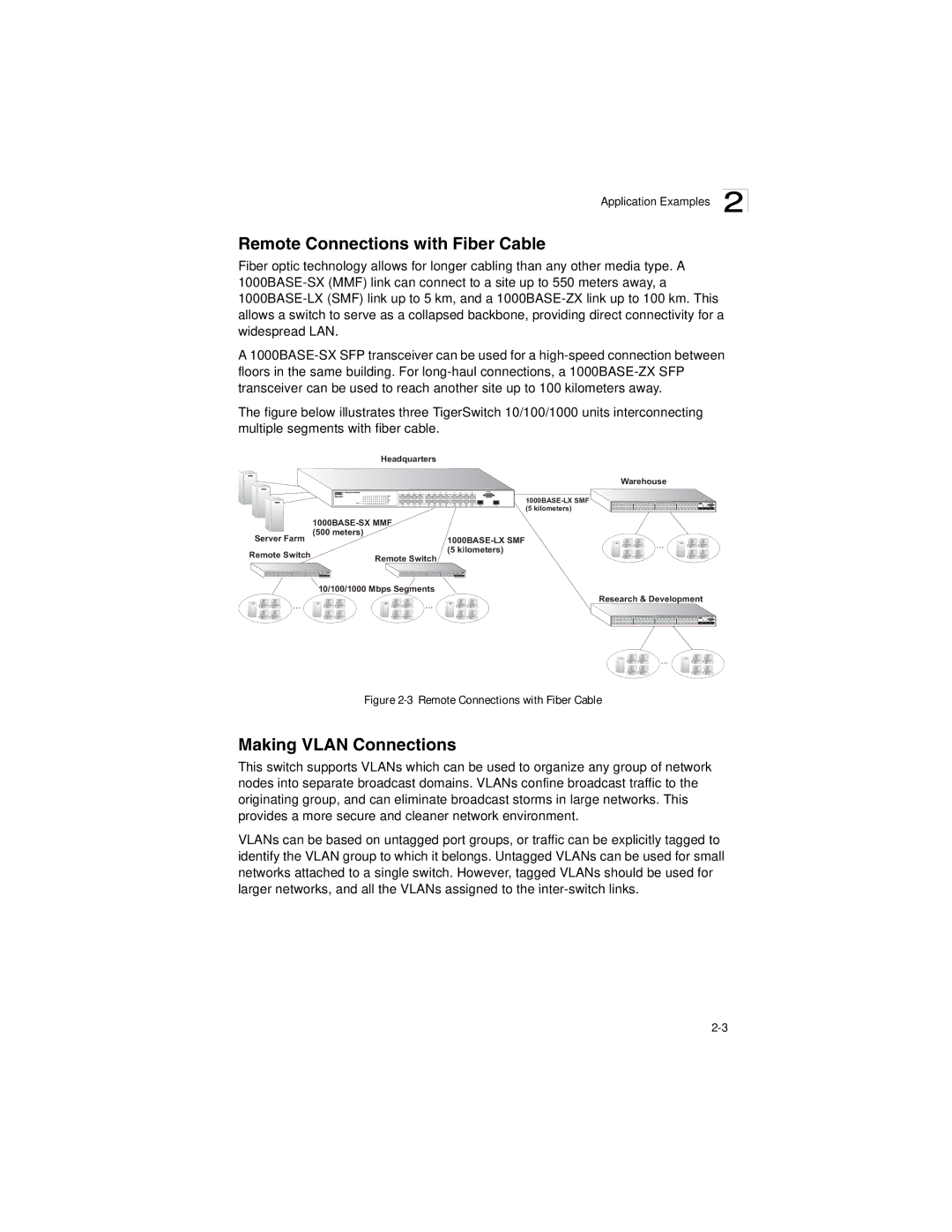 SMC Networks SMC8124PL2 manual Remote Connections with Fiber Cable, Making Vlan Connections 