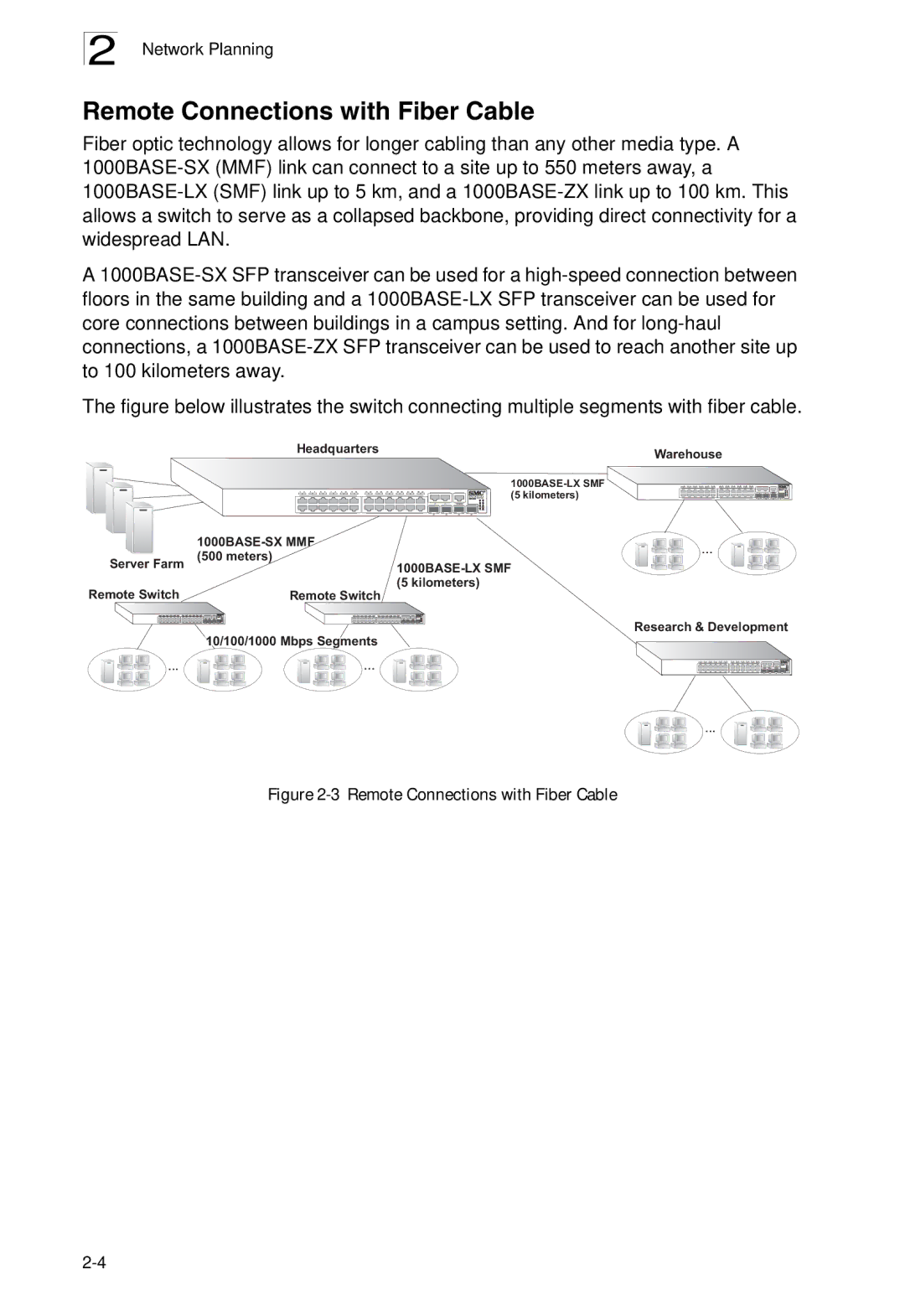 SMC Networks SMC8126L2 manual Remote Connections with Fiber Cable 