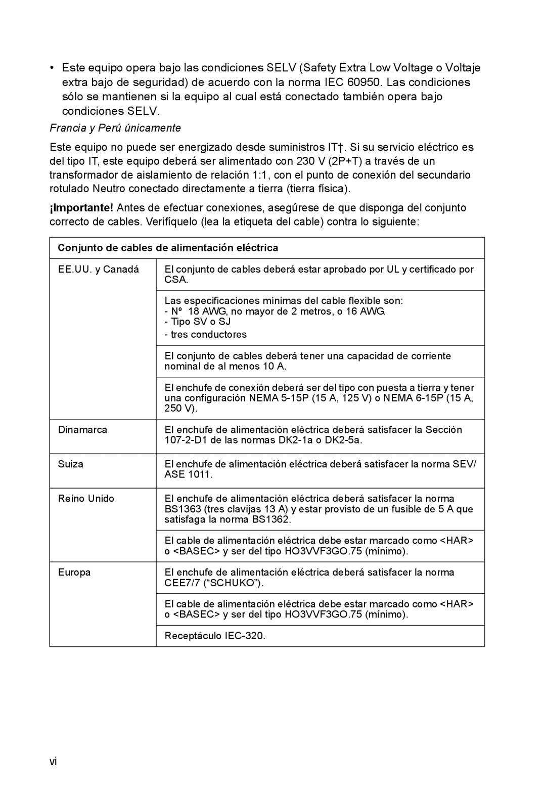 SMC Networks SMC8126PL2-F manual Francia y Perú únicamente 