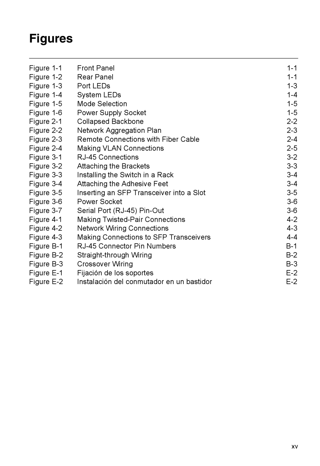 SMC Networks SMC8126PL2-F manual Figures 