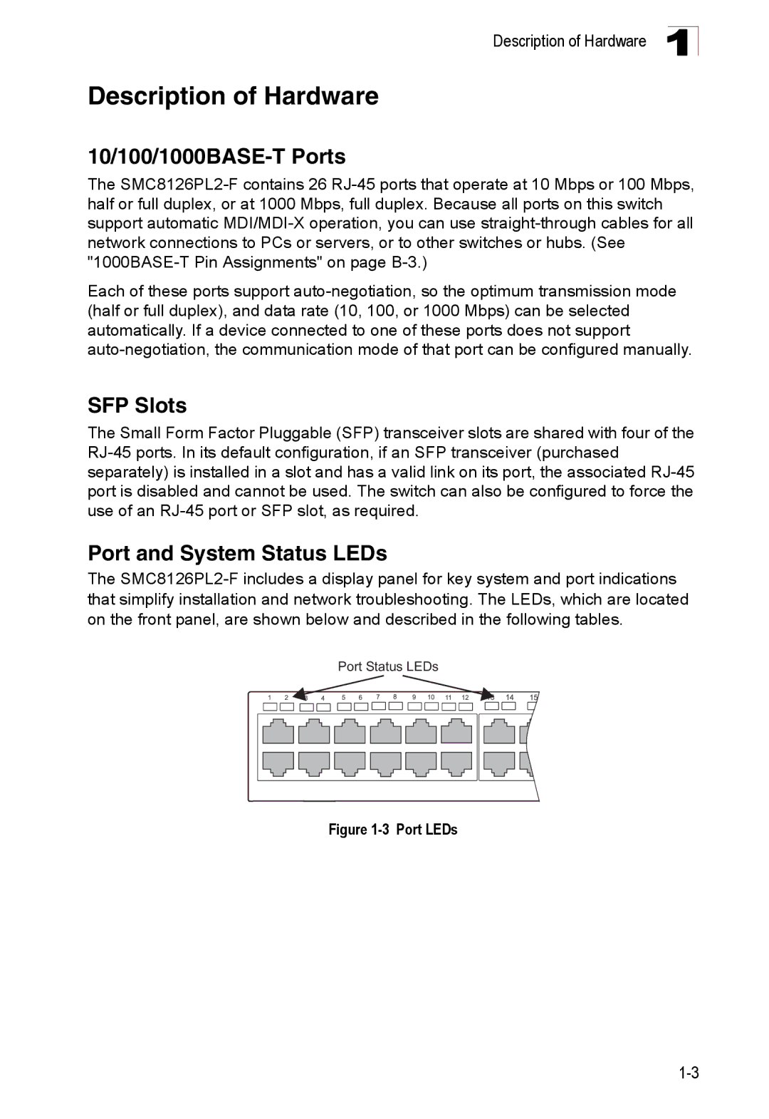 SMC Networks SMC8126PL2-F manual Description of Hardware, 10/100/1000BASE-T Ports, SFP Slots, Port and System Status LEDs 