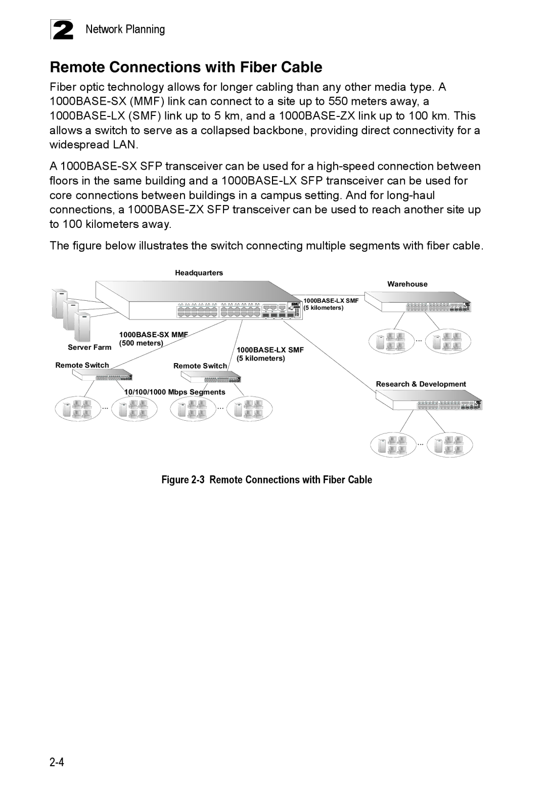 SMC Networks SMC8126PL2-F manual Remote Connections with Fiber Cable 