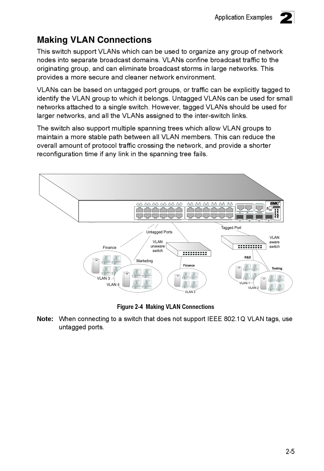 SMC Networks SMC8126PL2-F manual Making Vlan Connections 