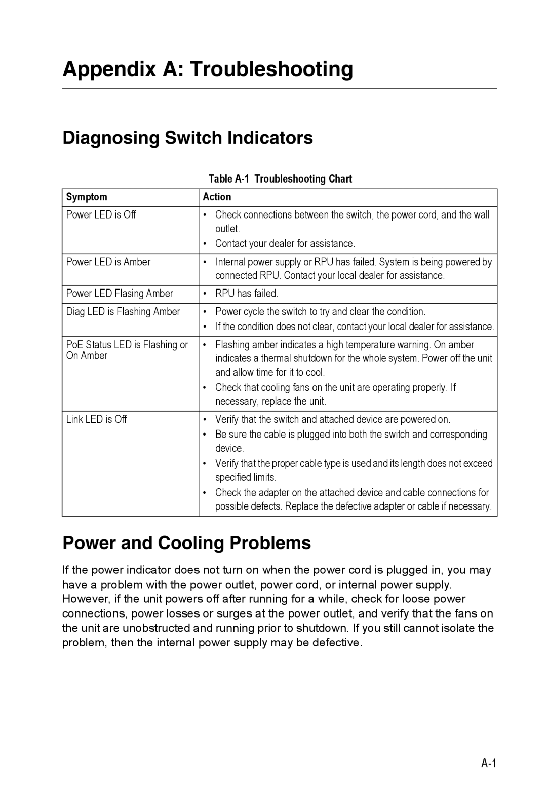 SMC Networks SMC8126PL2-F manual Appendix a Troubleshooting, Diagnosing Switch Indicators, Power and Cooling Problems 