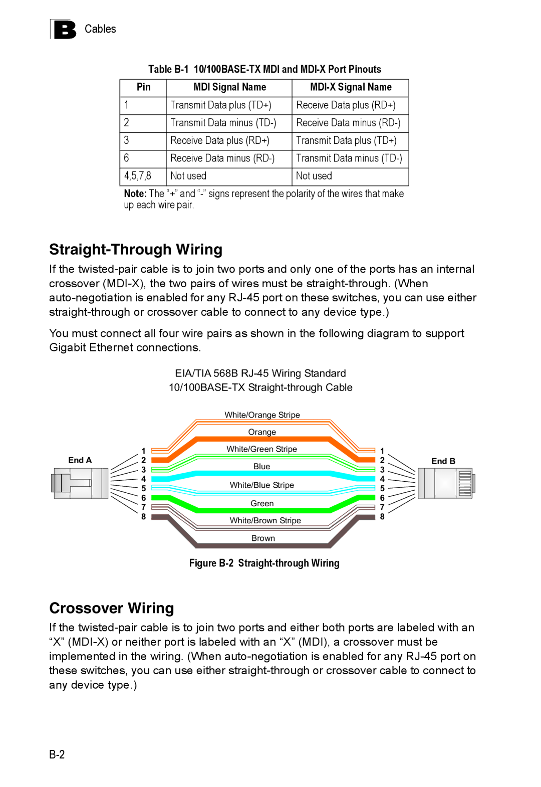 SMC Networks SMC8126PL2-F manual Straight-Through Wiring, Crossover Wiring 