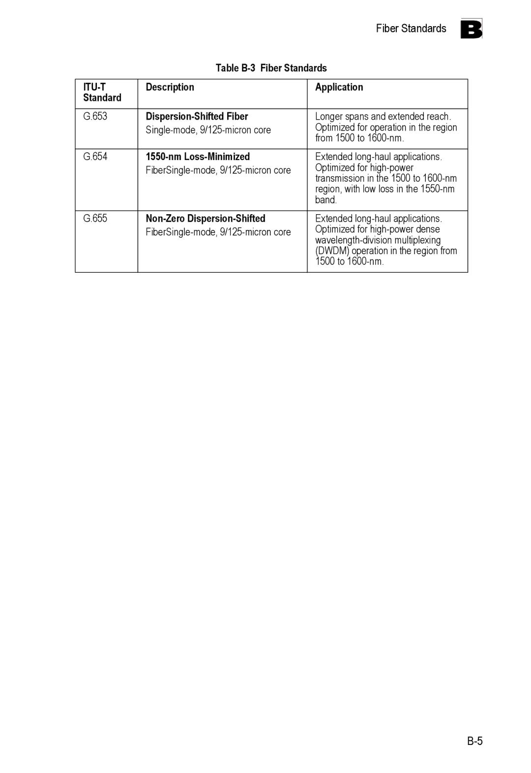 SMC Networks SMC8126PL2-F manual Dispersion-Shifted Fiber 