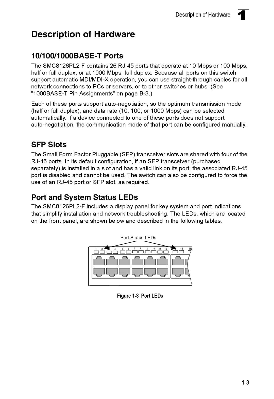 SMC Networks SMC8126PL2-F manual Description of Hardware, 10/100/1000BASE-TPorts, SFP Slots, Port and System Status LEDs 