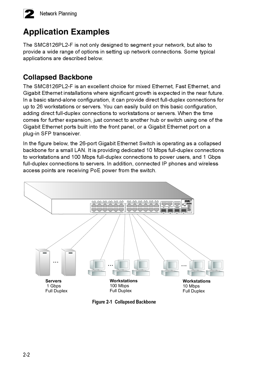 SMC Networks SMC8126PL2-F manual Application Examples, 1Collapsed Backbone 